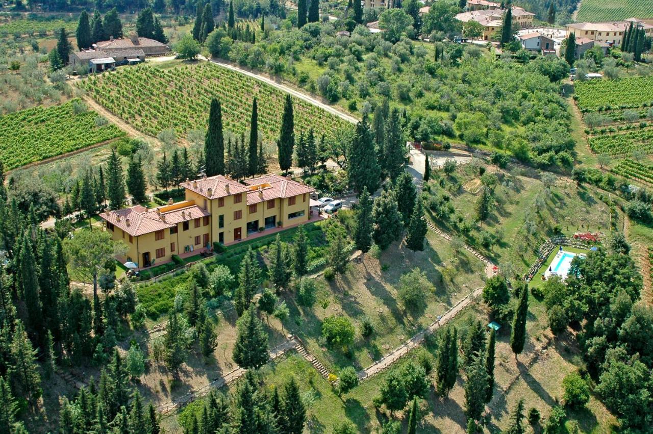 Tenuta La Cipresseta Monsanto Ngoại thất bức ảnh